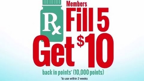 Kmart Pharmacy Rewards Program