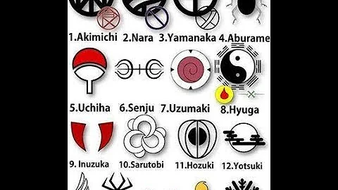 Does Kiba have a clan?