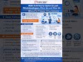 Walk-In Drive For Senior &amp; Lead PEGA Developers, PEGA QA, &amp; PEGA BA | Hyd location on 6th - 7th Feb.