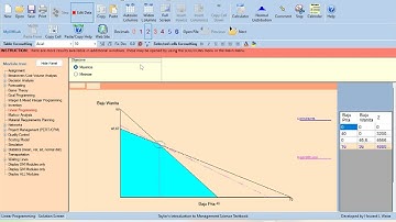 Soal 3 Modul Linier Programming Aplikom Ekonomi