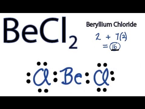 What is the BeF2 Lewis Structure?