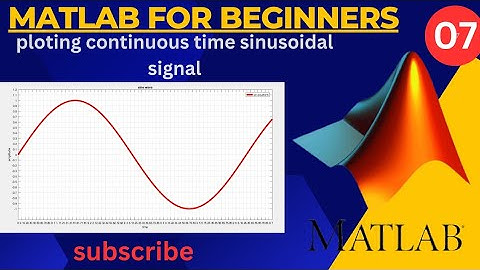 #lecture07||Solving equations in MATLAB  in English/Urdu #by_Engineer_Ihsan_Danish