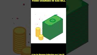 600. Fixed Charges|Sui Gas Bill|SNGPL|SSGC|Utility Bills|Hindi