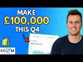 Starting From Day 1: My Proven Q4 Dropshipping Strategy (Full Breakdown)