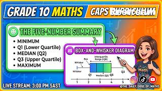 Grade 10 Statistics: Five-Number Summary, Quartiles & Box-and-Whisker Diagrams