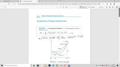Rates of change and the slope of tangent line Video