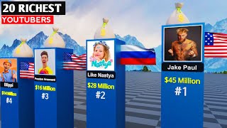 10 richest youtubers 😱🎉!!  Salish Matter, Royalty Family, Ishowspeed