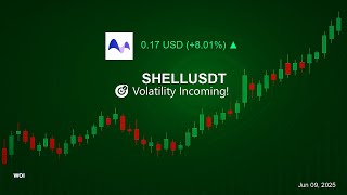 📈 🚀 MyShell (SHELLUSDT) – Awaiting Directional Breakout | Technical Analysis