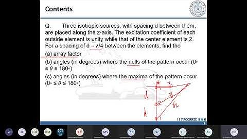 Antenna Theory and Design - Class 20 (Antenna Array - Tutorial)