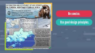 How to Create a Graphical Abstract