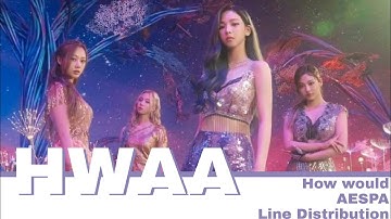How would Aespa sing Hwaa ((G)I-DLE) | Line Distribution