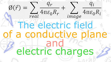 The Method of Images in Electrostatics