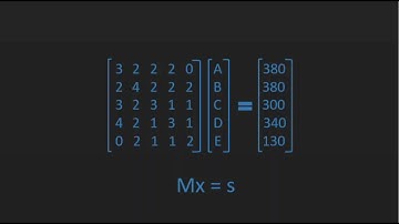Carter Ithier Final Project CSCI 29