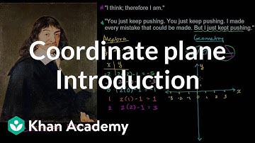 Introduction to the coordinate plane | Introduction to algebra | Algebra I | Khan Academy
