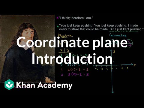 Videó: Miért hívják az x koordinátát abszcisszának?