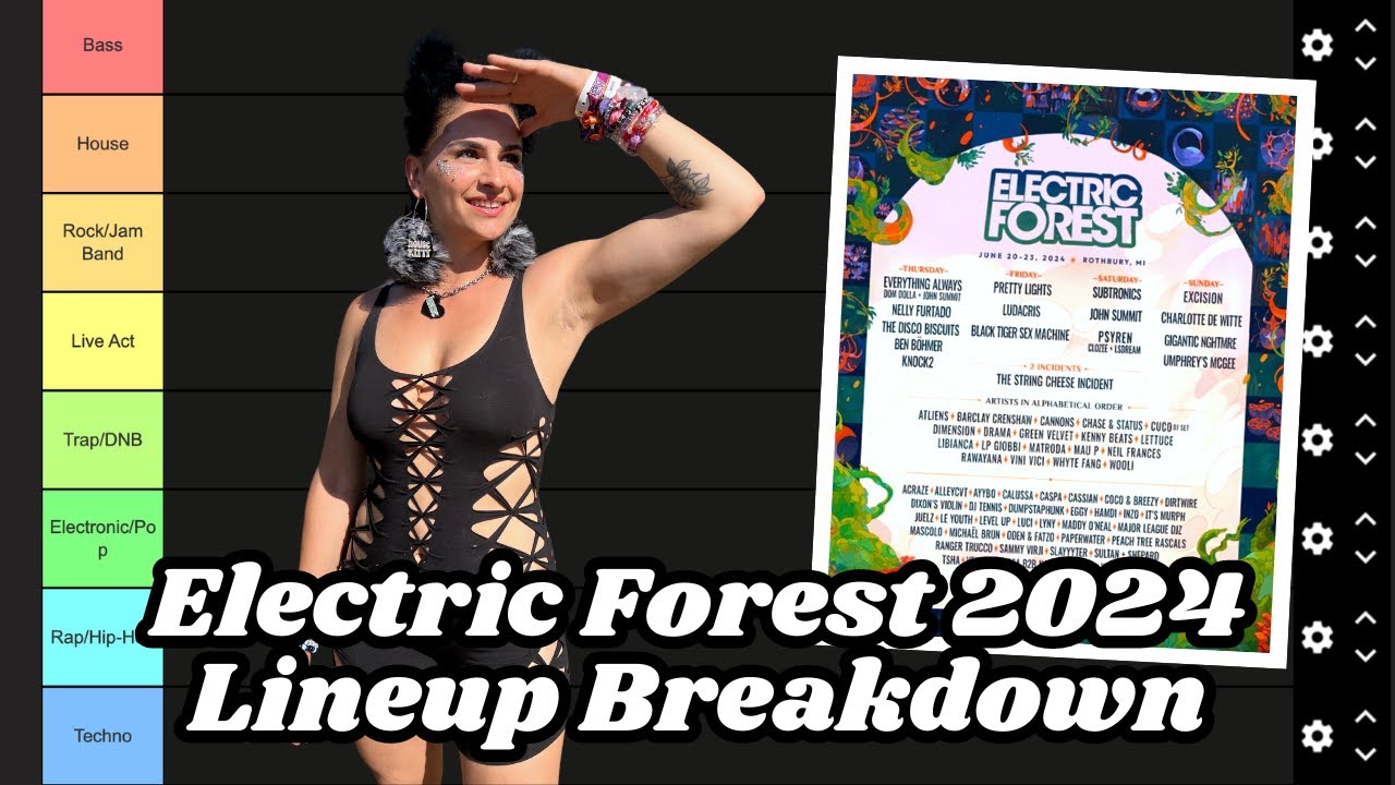 Ranking the Electric Forest 2024 Lineup by Genre YouTube