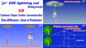 TSTLP ESE VS Convetional Lightning Arrester Time Difference | Zone of Protection | Working Principle
