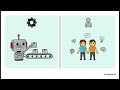 Outils IA gratuits #intelligenceartificielle #astucesdigitales #astuces #info