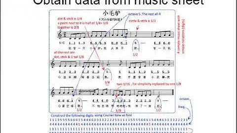 Arduino Music Player - Play Melody with Buzzer