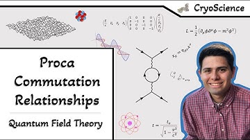 Quantum Field Theory | Proca Commutation Relationships