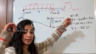 Statics-Ch07-Internal forces-Part 7-Graphical Method example 2