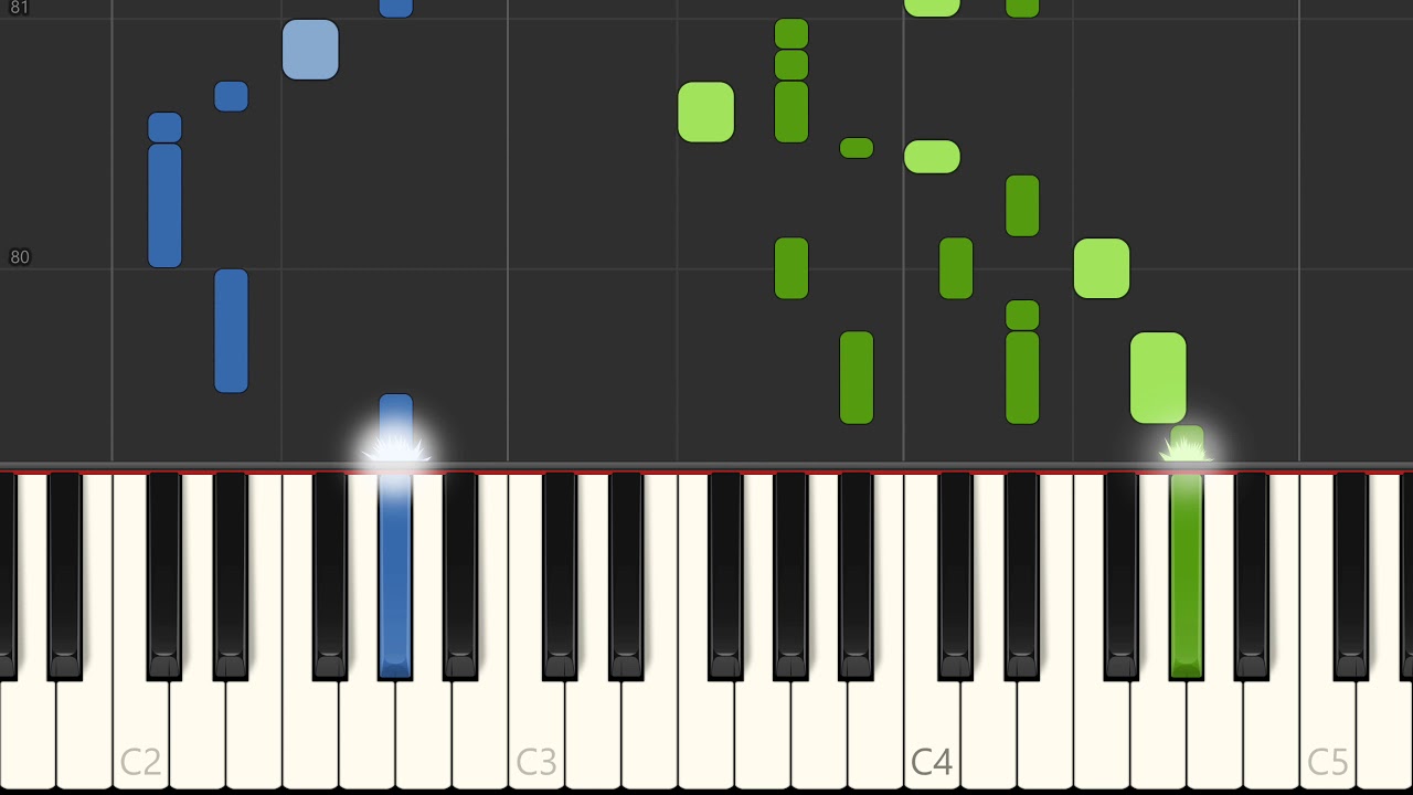 Jewel "Hands" Piano Tutorial, Free Sheet Music by pianotte Acordes