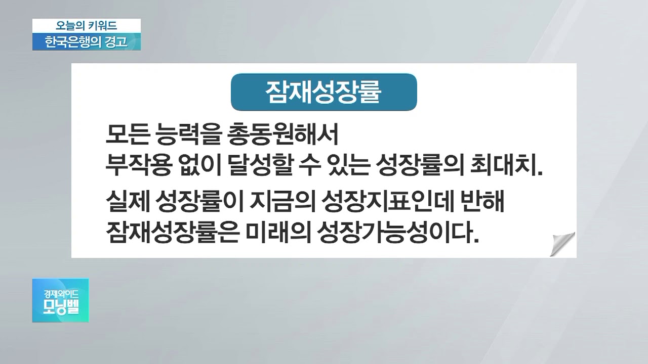 중국 성장률 목표 5% ‘역대 최저’…우리 경제 영향 불가피 | 뉴스A