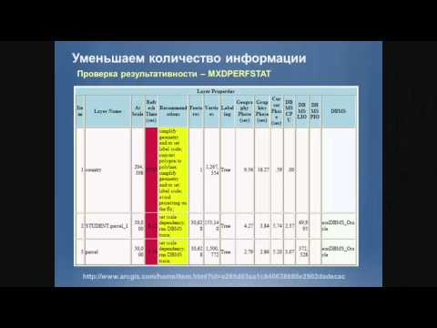 Стрельцов И. "10 уроков" оптимизации данных, проектов, сервисов