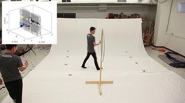 Online Trajectory Generation with Distributed MPC for Multi-Robot Motion Planning