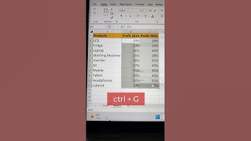 Pro Excel Trick 😎 | Compare Data In Excel With This Trick #shorts #excel #howto #exceltips #bytetech