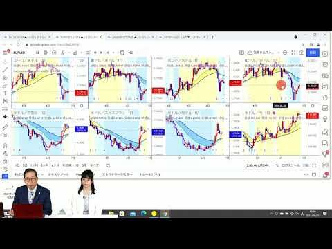 世界的金融緩和の終わりが始まった！