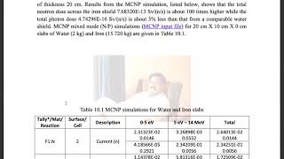 NE 402 Inter Nuclear Engg Lec 23