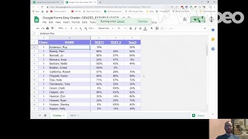 Google Forms Easy Grader (Part 1: How to Use)