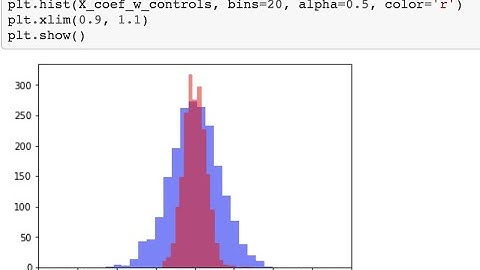 Reducing parameter estimation variance w/ controls in multiple linear regression (python code-alone)