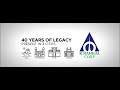 40 years of legacy  k raheja corp homes