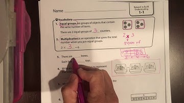 Lesson 1-1 Reteach Multiplication as Repeated Addition. Pearson Envision 2.0