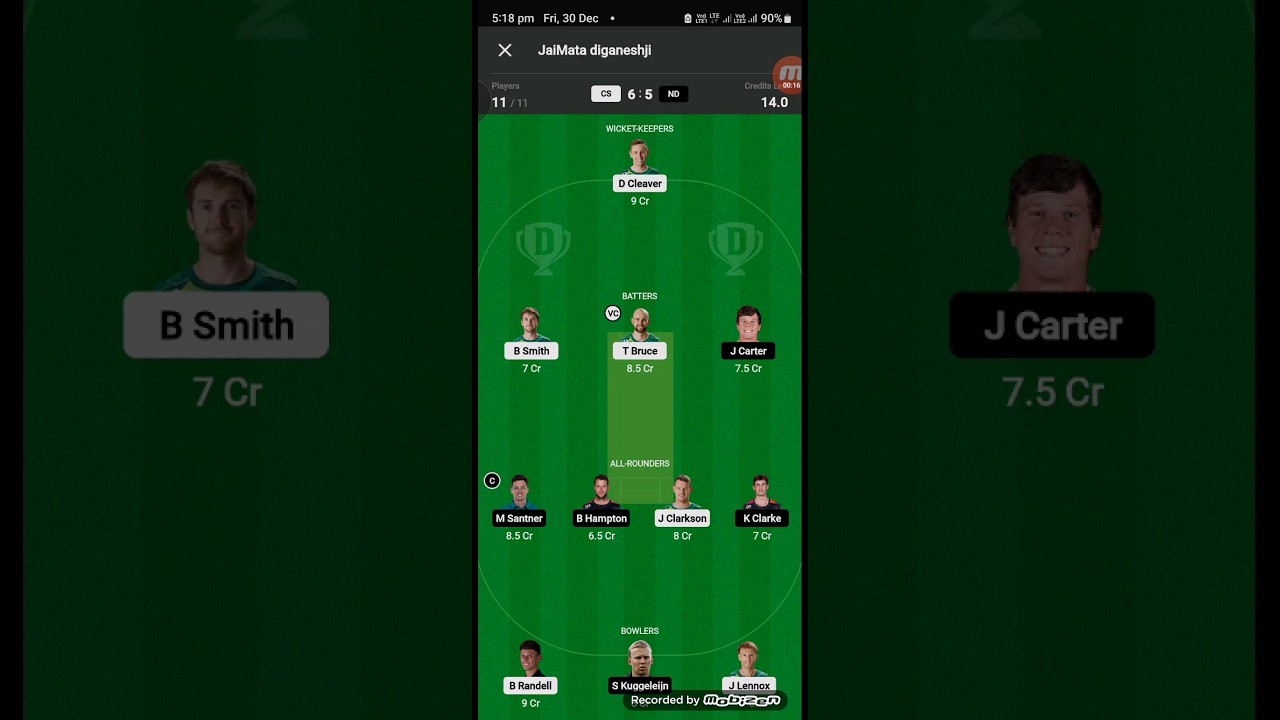 ND vs CS Dream11 Team | ND vs CS Dream11 Prediction | NORTHERN DISTRICTS vs CENTRAL STAGES DREAM11