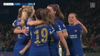 UEFA CHAMPIONS LEAGUE Chelsea vs roma