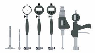 How to Measure the ID of a Bore