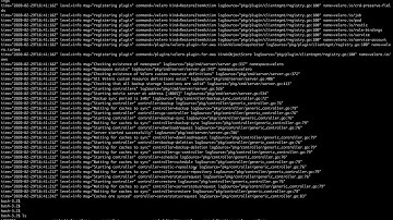 Velero - Backup & Restore Kubernetes Cluster (Application with Persistent Volume )