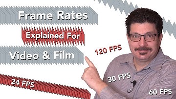 The Ultimate Guide To Jaw-dropping Frame Rates For Video and Filmmaking