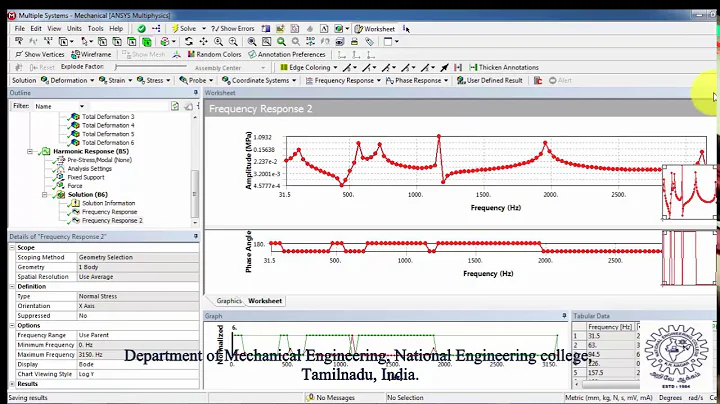 EX NO 19- Modal Analysis on Cantilever Beam- Ansys Tutorial