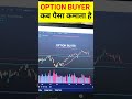 Option Buyer कब पैसा पैसा कमाता है || #optiontrading #stockmarket #shorts #trendingvideo