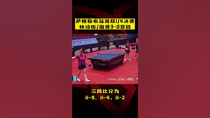 薩格勒布站混雙14決賽，#林詩棟 #蒯曼 3-0晉級！ - 天天要聞