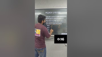 Afcat Previous Year Questions | PYQs Under 30 seconds | Part- 4 | Sahil Sharma