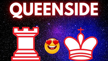 What is Queenside Castling in Chess? How to Castle Queenside? Solve Puzzles: Long Castling in Chess