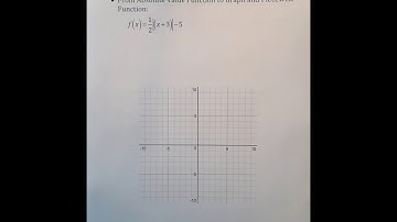 Math 2 - Module 4.3 Graphing 2-Variable Absolute Value Functions