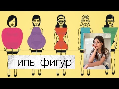 Определяем Типы Фигуры | Советы что надеть для каждого типа женской фигуры