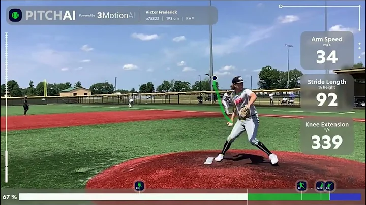 Victor Frederick (2024) Pitching