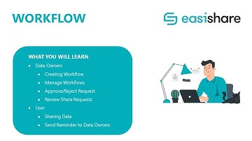 EasiShare - Utilise Workflow to Safeguard Your Organisation